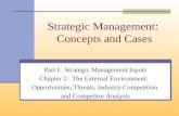 1 Strategic Management: Concepts and Cases Part I: Strategic Management Inputs Chapter 2: The External Environment: Opportunities, Threats, Industry Competition.