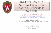 Radial Build Definition for Solid Breeder System Laila El-Guebaly Fusion Technology Institute University of Wisconsin - Madison With input from: S. Malang.