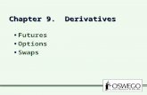 Chapter 9. Derivatives Futures Options Swaps Futures Options Swaps.