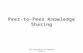 USF Department of Computer Science Peer-to-Peer Knowledge Sharing.