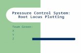 Pressure Control System: Root Locus Plotting Team Green: X Y Z.