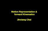 Motion Representation & forward Kinematics Jinxiang Chai.