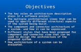 Objectives The key roles an architecture description plays in a software project. The key roles an architecture description plays in a software project.