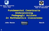 1 Fundamental Constructs Underpinning Pedagogic Actions in Mathematics Classrooms John Mason March 2009 The Open University Maths Dept University of Oxford.