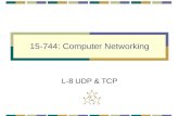 15-744: Computer Networking L-8 UDP & TCP. L –8; 2-7-01© Srinivasan Seshan, 20012 TCP Basics TCP connection setup/data transfer TCP reliability TCP options.
