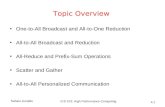 Sahalu Junaidu ICS 573: High Performance Computing 4.1 Topic Overview One-to-All Broadcast and All-to-One Reduction All-to-All Broadcast and Reduction.