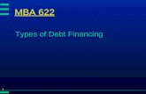 1 MBA 622 Types of Debt Financing. 2 Types of Long-Term Debt è Secured debt èMortgage bonds èCollateral trust bonds èEquipment trust certificates èConditional.