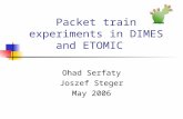 Packet train experiments in DIMES and ETOMIC Ohad Serfaty Joszef Steger May 2006.