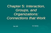 Chapter 5: Interaction, Groups, and Organizations: Connections that Work Soc 100 Dr. Santos.