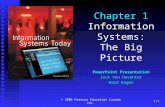 © 2006 Pearson Education Canada Inc.1-1 Chapter 1 Information Systems: The Big Picture PowerPoint Presentation Jack Van Deventer Ward Eagen.