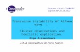 Transverse instability of Alfven wave : Cluster observations and heuristic explication. Olga Alexandrova LESIA, Observatoire de Paris, France. Summer school.