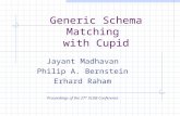 Generic Schema Matching with Cupid Jayant Madhavan Philip A. Bernstein Erhard Raham Proceedings of the 27 th VLDB Conference.