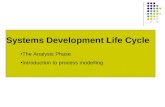 Systems Development Life Cycle The Analysis Phase Introduction to process modelling.