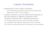 Laplace Transform Applications of the Laplace transform –solve differential equations (both ordinary and partial) –application to RLC circuit analysis.