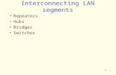 1 Interconnecting LAN segments Repeaters Hubs Bridges Switches.