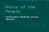 Voice of the People Preference Ranking Survey Results.