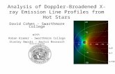 Analysis of Doppler-Broadened X-ray Emission Line Profiles from Hot Stars David Cohen - Swarthmore College with Roban Kramer - Swarthmore College Stanley.