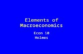 Elements of Macroeconomics Econ 10 Holmes. Micro: Trees Pizza Optimal prices, quantity Eq. Price, quantity Costs etc.
