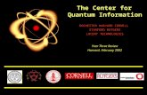 CQI The Center for Quantum Information ROCHESTER HARVARD CORNELL STANFORD RUTGERS LUCENT TECHNOLOGIES Year Three Review Harvard, February 2002.