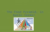 The Food Pyramid, in basic terms!. Dairy Dairy is a key part of our pyramid How much do I need? 3 Cups a day Why do I need dairy? We need to get our calcium.
