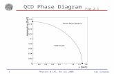 Physics @ LHC, 04 Jul 2008 Kai Schweda 1 QCD Phase Diagram Fig.2.1.