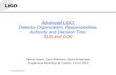 LIGO-G030536-00-D Advanced LIGO: Detector Organization, Responsibilities, Authority and Decision Tree: SUS and COC Dennis Coyne, Carol Wilkinson, David.