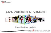 LTAD Applied to STARSkate Free Skating Update. Recap: STARSkate LTAD Analysis Learn to Train (Below Senior Bronze) Many skaters over-competing and under-