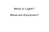 What is Light? What are Electrons?. Light Is light a wave or a stream of particles?