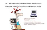 CIST 1601 Information Security Fundamentals Chapter 3 Infrastructure and Connectivity Collected and Compiled By JD Willard MCSE, MCSA, Network+, Microsoft.