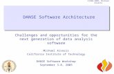 ©1998-2003, Michael Aivazis DANSE Software Architecture Challenges and opportunities for the next generation of data analysis software Michael Aivazis.