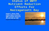 Status of WWTF Nutrient Reduction Efforts For Narragansett Bay Angelo S. Liberti, Chief Surface Water Protection Office of Water Resources 401.222.4700.