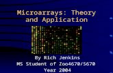 Microarrays: Theory and Application By Rich Jenkins MS Student of Zoo4670/5670 Year 2004.