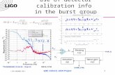 LIGO- G030082-00-Z AJW, Caltech, LIGO Project1 Use of detector calibration info in the burst group 51.3 972.8.