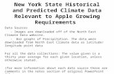New York State Historical and Predicted Climate Data Relevant to Apple Growing Requirements Data Sources - Images are downloaded off of the North East.