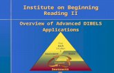 Instruction GoalsAssessment For Each Student For All Students Overview of Advanced DIBELS Applications Institute on Beginning Reading II.