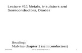 9/24/2004EE 42 fall 2004 lecture 111 Lecture #11 Metals, insulators and Semiconductors, Diodes Reading: Malvino chapter 2 (semiconductors)