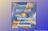 © The McGraw-Hill Companies, Inc., 2004 1 Chapter 15 Materials Requirements Planning.