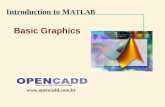 Introduction to M ATLAB Basic Graphics .