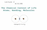 Lecture 2 8/31/05 The Chemical Context of Life Atoms, Bonding, Molecules.