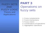 PART 3 Operations on fuzzy sets 1. Fuzzy complements 2. Fuzzy intersections 3. Fuzzy unions 4. Combinations of operations 5. Aggregation operations FUZZY.