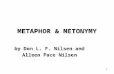 1 METAPHOR & METONYMY by Don L. F. Nilsen and Alleen Pace Nilsen.