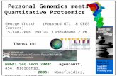 Thanks to: George Church (Harvard GTL & CEGS Centers) 5-Jan-2006 HPCGG Landsdowne 2 PM Personal Genomics meets Quantitative Proteomics NHGRI Seq Tech 2004: