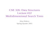 CSE 326: Data Structures Lecture #22 Multidimensional Search Trees Alon Halevy Spring Quarter 2001.