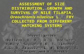 ASSESSMENT OF SIZE DISTRIBUTION, GROWTH AND SURVIVAL OF NILE TILAPIA, Oreochromis niloticus L. FRY COLLECTED FROM DIFFERENT HATCHING SYSTEMS Investigators.