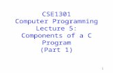 1 CSE1301 Computer Programming Lecture 5: Components of a C Program (Part 1)