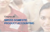 Chapter 20 GROSS DOMESTIC PRODUCT ACCOUNTING Gottheil — Principles of Economics, 7e © 2013 Cengage Learning 1.