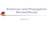 Antennas and Propagation Review/Recap Lecture 17.