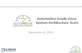 Automotive Grade Linux System Architecture Team November 6, 2014.