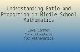 Understanding Ratio and Proportion in Middle School Mathematics Iowa Common Core Standards for Mathematics.