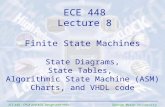 George Mason University ECE 448 – FPGA and ASIC Design with VHDL Finite State Machines State Diagrams, State Tables, Algorithmic State Machine (ASM) Charts,
